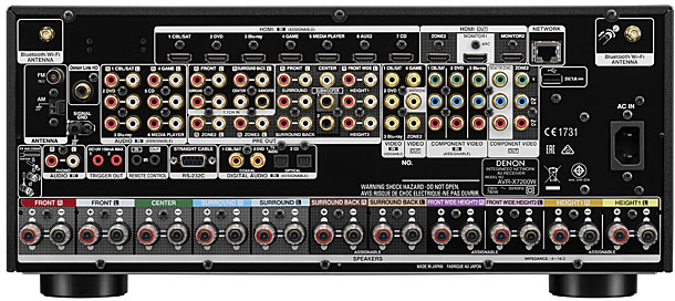 Denon AVR-X7200W