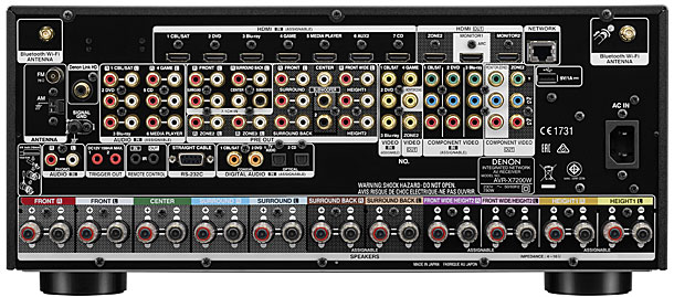 Denon AV AVR-X7200W