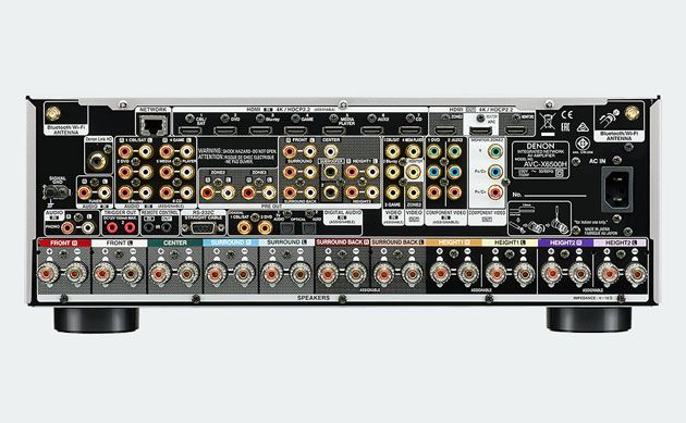 Denon AVC-X6500H