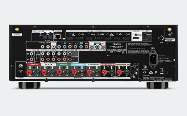 Denon AVR-X1600H, AVR-X2600H i AVR-X2600 DAB+