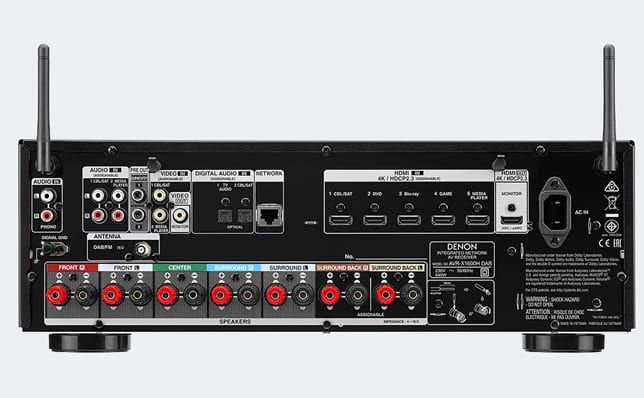 Denon AVR-X1600H DAB