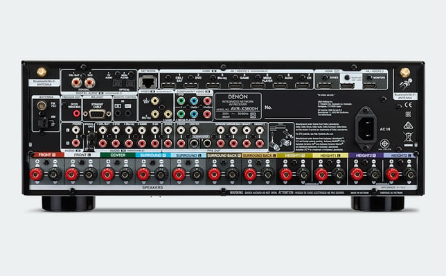 Denon AVR-X3600H