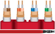 Kable Ethernet Wireworld