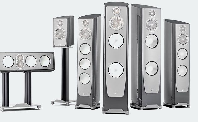 Martin Logan/Paradigm/Anthem
