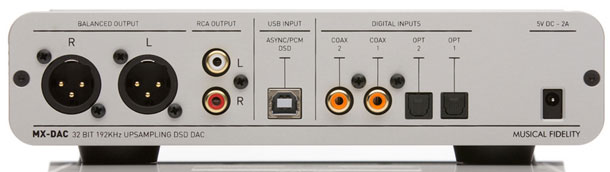 Musical Fidelity MX-DAC