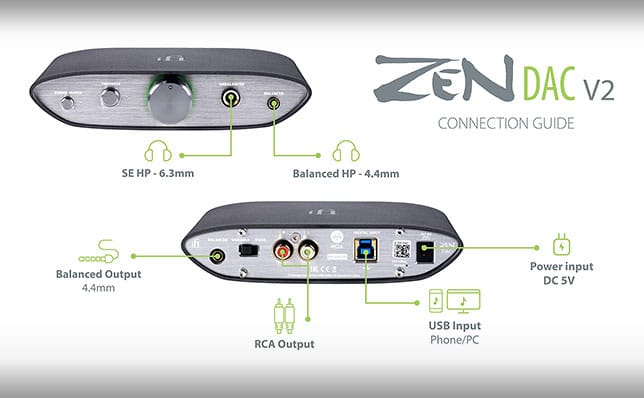 iFi Audio Zen DAC V2 w Q21