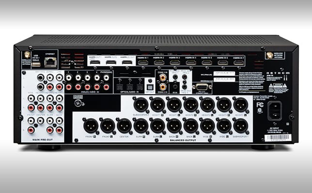 Anthem AVM 70