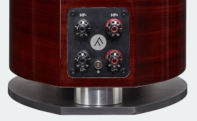 Fyne Audio F1-8