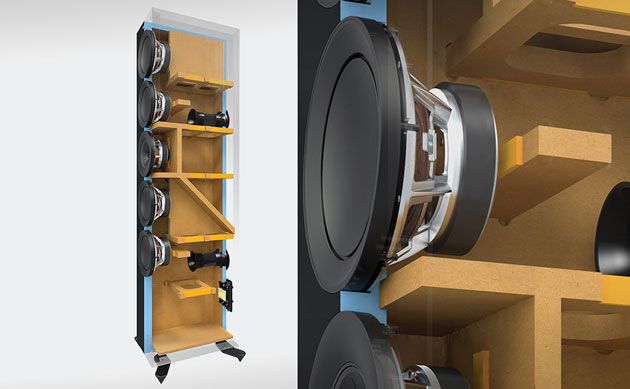 Kolumny podłogowe KEF R11